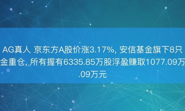 AG真人 京东方A股价涨3.17%， 安信基金旗下8只基金重仓， 所有握有6335.85万股浮盈赚取1077.09万元