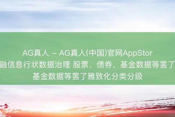 AG真人 - AG真人(中国)官网AppStore 六部门模范金融信息行状数据治理 股票、债券、基金数据等罢了雅致化分类分级
